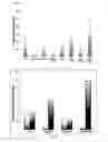 Fig. 07 - Red-shifted opsin molecules and uses thereof