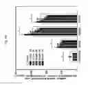 Fig. 07 - Anti-Microbial Coatings and Devices