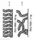 Fig. 10 - Anti-Microbial Coatings and Devices