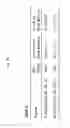 Fig. 23 - Anti-Microbial Coatings and Devices