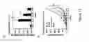 Fig. 12 - Superagonists, partial agonists and antagonists of interleukin-2