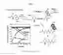 Fig. 03 - Thioamide-modified peptides and uses thereof