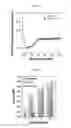Fig. 12 - Thioamide-modified peptides and uses thereof