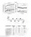 Fig. 15 - Thioamide-modified peptides and uses thereof