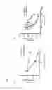 Fig. 10 - MUTANT SMOOTHENED AND METHODS OF USING THE SAME