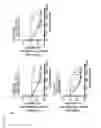 Fig. 25 - MUTANT SMOOTHENED AND METHODS OF USING THE SAME