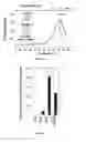 Fig. 06 - Polypeptides and uses thereof for reducing CD95-mediated cell motility