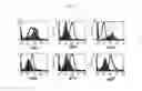 Fig. 02 - Antibodies and processes for preparing the same
