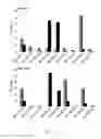 Fig. 25 - Engineering of immunoglobulin domains
