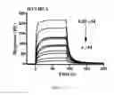 Fig. 32 - Engineering of immunoglobulin domains
