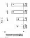Fig. 07 - MULTIPLE-VARIABLE DOSE REGIMEN FOR TREATING TNFalpha-RELATED DISORDERS