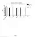 Fig. 02 - Anti-IL-23 antibody compositions