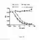 Fig. 05 - Anti-IL-23 antibody compositions