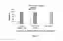 Fig. 07 - Anti-IL-23 antibody compositions