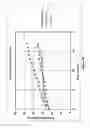 Fig. 02 - Compositions and methods for treating fatty tissue buildup