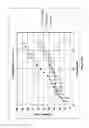 Fig. 03 - Compositions and methods for treating fatty tissue buildup