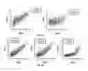 Fig. 11 - Methods of treating cancer using PD-1 axis binding antagonists and tigit inhibitors
