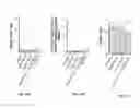 Fig. 19 - Methods of treating cancer using PD-1 axis binding antagonists and tigit inhibitors