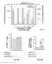 Fig. 27 - Methods of treating cancer using PD-1 axis binding antagonists and tigit inhibitors