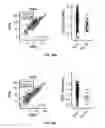 Fig. 29 - Methods of treating cancer using PD-1 axis binding antagonists and tigit inhibitors