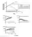 Fig. 48 - Methods of treating cancer using PD-1 axis binding antagonists and tigit inhibitors