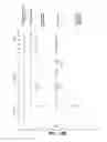 Fig. 18 - HUMANIZED ANTI-BETA7 ANTAGONISTS AND USES THEREFOR