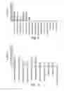 Fig. 09 - Humanized monoclonal antibodies and methods of use