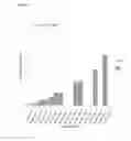 Fig. 14 - Immune Modulation and Treatment of Solid Tumors with Antibodies that Specifically Bind CD38