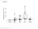 Fig. 18 - Immune Modulation and Treatment of Solid Tumors with Antibodies that Specifically Bind CD38