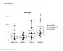 Fig. 23 - Immune Modulation and Treatment of Solid Tumors with Antibodies that Specifically Bind CD38