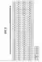 Fig. 03 - Endoglin antibodies