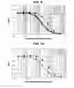 Fig. 14 - Endoglin antibodies