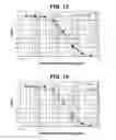 Fig. 16 - Endoglin antibodies