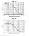 Fig. 17 - Endoglin antibodies