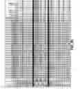 Fig. 24 - Endoglin antibodies