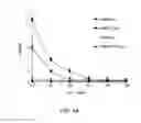 Fig. 09 - ADENOVIRAL TARGETING, COMPOSITIONS AND METHODS THEREFOR