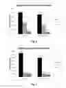 Fig. 03 - Copolymer having low cyclic oligomer content