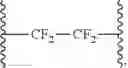 Fig. 20 - STABLE AND ION-CONDUCTIVE FLUOROPOLYMER-BASED ELECTROLYTES