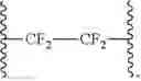 Fig. 33 - STABLE AND ION-CONDUCTIVE FLUOROPOLYMER-BASED ELECTROLYTES