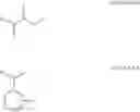 Fig. 06 - Ionic silicone hydrogels