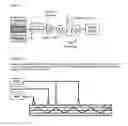 Fig. 02 - Process for making a polymer polyol