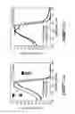 Fig. 09 - Preparation of high molecular weight polymers by direct arylation and heteroarylation