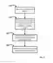 Fig. 03 - PURIFICATION OF BRINE SOLUTION
