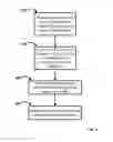 Fig. 04 - PURIFICATION OF BRINE SOLUTION