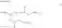 Fig. 06 - Polymer having terminal structure including plurality of reactive silicon groups, method for manufacturing same, and use for same
