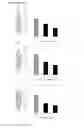Fig. 06 - Method for pretreating lignocellulose by using acid-base mixture catalyst
