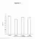 Fig. 03 - Polymer compositions for injection stretch blow molded articles