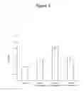 Fig. 04 - Polymer compositions for injection stretch blow molded articles