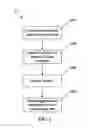 Fig. 02 - Chitin nanowhisker composites and methods