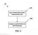 Fig. 07 - Chitin nanowhisker composites and methods